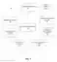 Fig. 02 - Scoring, evaluation, and feedback related to EMS clinical and operational performance