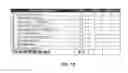 Fig. 12 - Scoring, evaluation, and feedback related to EMS clinical and operational performance