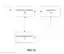 Fig. 13 - Scoring, evaluation, and feedback related to EMS clinical and operational performance