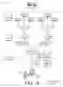 Fig. 11 - Conversational virtual healthcare assistant