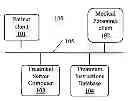 Fig. 01 - Apparatus for and method of using an electronic medical records (EMR) system