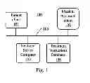 Fig. 02 - Apparatus for and method of using an electronic medical records (EMR) system