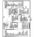 Fig. 04 - Apparatus for and method of using an electronic medical records (EMR) system