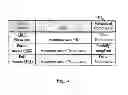 Fig. 05 - Apparatus for and method of using an electronic medical records (EMR) system