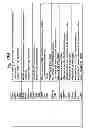 Fig. 20 - Apparatus for and method of using an electronic medical records (EMR) system