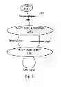 Fig. 25 - Apparatus for and method of using an electronic medical records (EMR) system