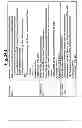 Fig. 30 - Apparatus for and method of using an electronic medical records (EMR) system