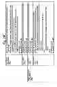 Fig. 31 - Apparatus for and method of using an electronic medical records (EMR) system