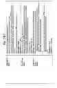 Fig. 32 - Apparatus for and method of using an electronic medical records (EMR) system
