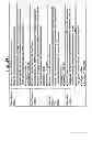 Fig. 34 - Apparatus for and method of using an electronic medical records (EMR) system