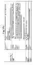 Fig. 35 - Apparatus for and method of using an electronic medical records (EMR) system