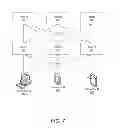 Fig. 08 - Systems and methods for minimizing travel costs for multi-night stays