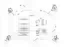 Fig. 01 - NoSql online analytical processing architecture