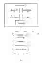 Fig. 03 - NoSql online analytical processing architecture