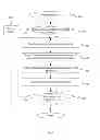Fig. 10 - NoSql online analytical processing architecture