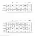 Fig. 01 - Systems and methods for minimizing travel costs for multi-night stays