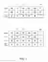 Fig. 02 - Systems and methods for minimizing travel costs for multi-night stays