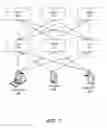 Fig. 08 - Systems and methods for minimizing travel costs for multi-night stays