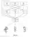 Fig. 09 - Systems and methods for minimizing travel costs for multi-night stays