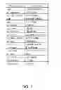 Fig. 03 - DERIVING BUSINESS TRANSACTIONS FROM WEB LOGS