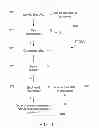 Fig. 09 - DERIVING BUSINESS TRANSACTIONS FROM WEB LOGS