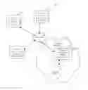 Fig. 01 - Tagging of assets for content distribution in an enterprise management system