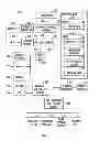 Fig. 03 - COMPUTER-IMPLEMENTED SYSTEM AND METHOD FOR MAKING VIRTUAL SALES VISITS