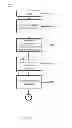 Fig. 08 - COMPUTER-IMPLEMENTED SYSTEM AND METHOD FOR MAKING VIRTUAL SALES VISITS