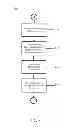 Fig. 09 - COMPUTER-IMPLEMENTED SYSTEM AND METHOD FOR MAKING VIRTUAL SALES VISITS