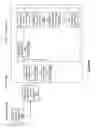 Fig. 12 - DISTRIBUTIVE ON-DEMAND ADMINISTRATIVE TASKING APPARATUSES, METHODS AND SYSTEMS