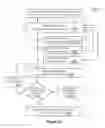 Fig. 17 - DISTRIBUTIVE ON-DEMAND ADMINISTRATIVE TASKING APPARATUSES, METHODS AND SYSTEMS