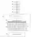 Fig. 01 - FLUID BASED RESOURCE ALLOCATION AND APPOINTMENT SCHEDULING SYSTEM AND METHOD