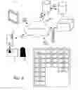 Fig. 04 - Radio Frequency Identification Meeting Initiation
