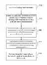 Fig. 01 - SYSTEM AND METHOD FOR SUPPLY CHAIN OPTIMIZATION