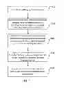 Fig. 02 - SYSTEM AND METHOD FOR SUPPLY CHAIN OPTIMIZATION