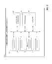 Fig. 03 - Risk assessment for industrial systems using big data