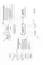 Fig. 13 - Risk assessment for industrial systems using big data