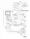 Fig. 21 - Risk assessment for industrial systems using big data