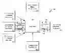 Fig. 01 - IDENTIFICATION AND RISK EVALUATION