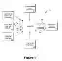Fig. 02 - IDENTIFICATION AND RISK EVALUATION