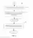 Fig. 05 - WEATHER RISK MANAGEMENT SYSTEM