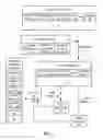 Fig. 03 - SYSTEMS AND METHODS TO CONNECT INFORMATION