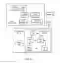 Fig. 11 - SYSTEMS AND METHODS TO MEASURE INFLUCENCE POWER