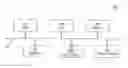 Fig. 01 - Method and system for contextual profiling for object interactions and its application to matching symmetrical objects