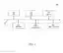 Fig. 02 - Method and system for contextual profiling for object interactions and its application to matching symmetrical objects