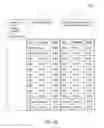 Fig. 15 - Method and system for contextual profiling for object interactions and its application to matching symmetrical objects