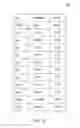 Fig. 17 - Method and system for contextual profiling for object interactions and its application to matching symmetrical objects