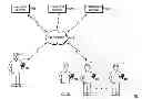 Fig. 01 - Systems and methods for predicting occurrences of consumers returning purchased devices