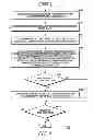 Fig. 08 - Systems and methods for predicting occurrences of consumers returning purchased devices
