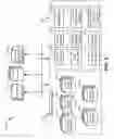 Fig. 03 - Advising management system with sensor input